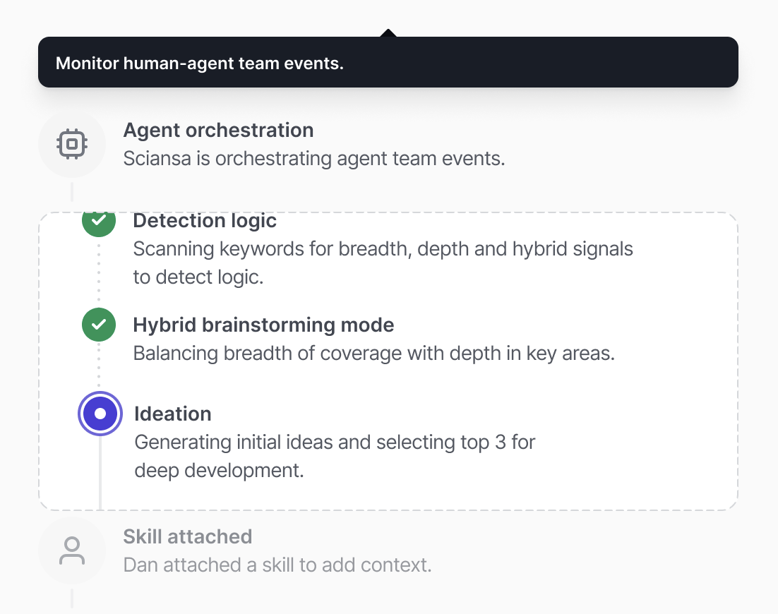 Design process illustration