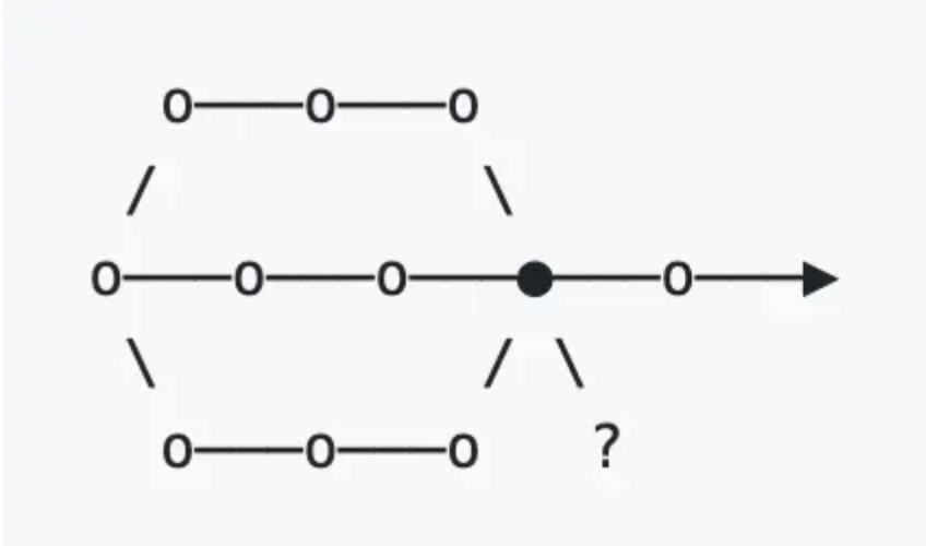The Critical Design Engineering Manifesto